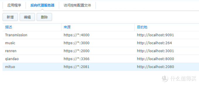 5e5bee278f45e1028.png_e680