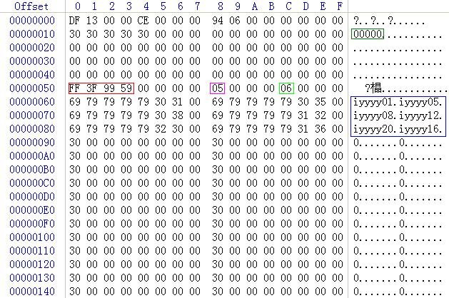 修改怪物暴率的教程